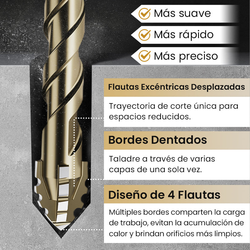 🛠️ Juego de Brocas Excéntricas Serradas de 4 Flautas – Alta Resistencia y Corte Preciso ✨⚡