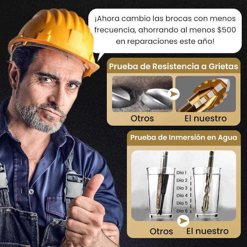 🛠️ Juego de Brocas Excéntricas Serradas de 4 Flautas – Alta Resistencia y Corte Preciso ✨⚡