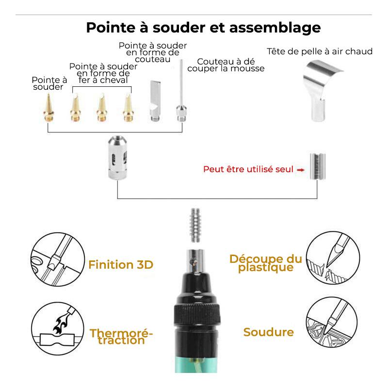 🔥🛠️ ¡50% OFF por Tiempo Limitado! Soldador de Gas Portátil 4 en 1 – Compra Más y Ahorra Más 💥✨