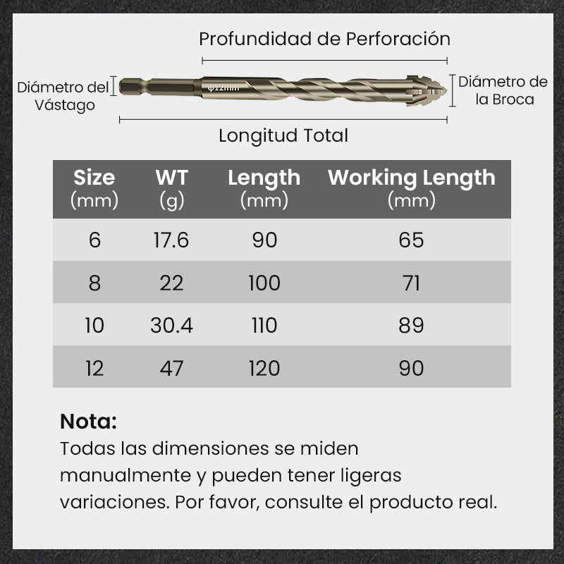 🛠️ Juego de Brocas Excéntricas Serradas de 4 Flautas – Alta Resistencia y Corte Preciso ✨⚡