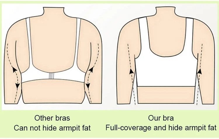 👙 Brasier sin Aros de Soporte Firme – Cómodo, Suave y de Uso Diario ✨