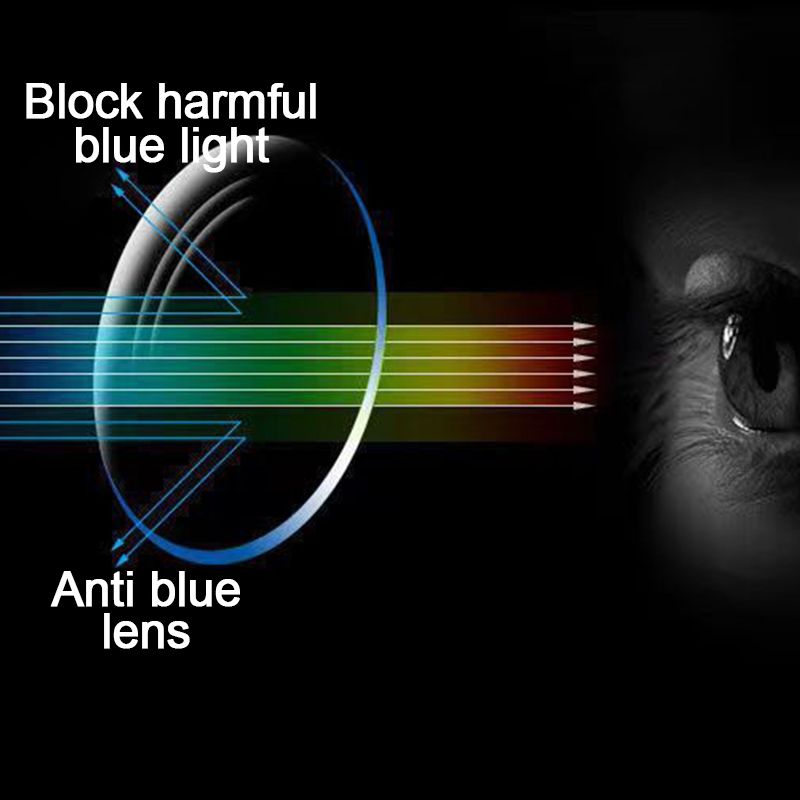 👓✨ Gafas de Luz Azul y Antifatiga para Uso Cercano y Lejano – Protege tus Ojos con Estilo + 🎁 Estuche de Cristal Incluido 🧑‍💻💡