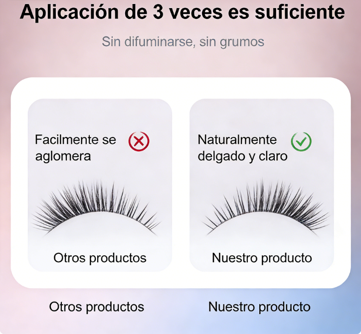 👁️✨ Máscara de Pestañas Impermeable y a Prueba de Manchas – Alarga, Riza y Dura Todo el Día para una Mirada Deslumbrante 💖🌟