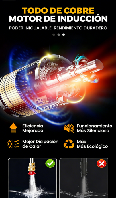 💦⚡ Lanzadores de Agua de Alta Presión Portátiles Inalámbricos Multifuncionales 2026 – Potente, Eficiente y Fácil de Usar para Limpieza Rápida y Profunda 🧽✨