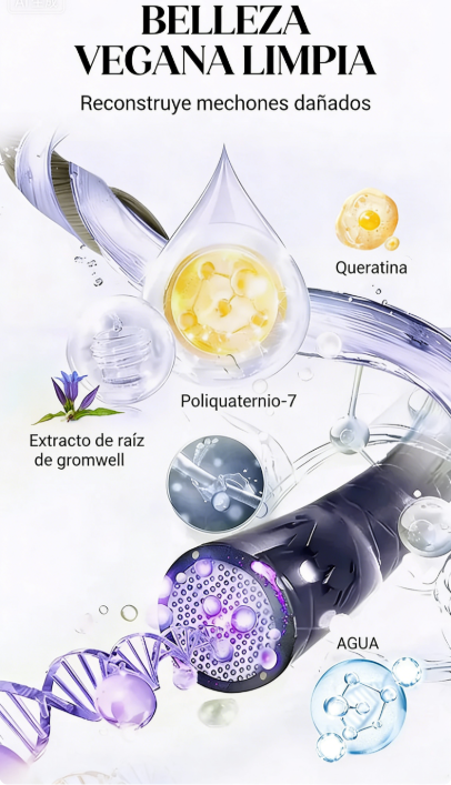 💜 Máscara Capilar Violeta Anti-Amarillamiento – ¡Elimina los Reflejos Rojos y Devuelve el Brillo Natural! ✨🌿