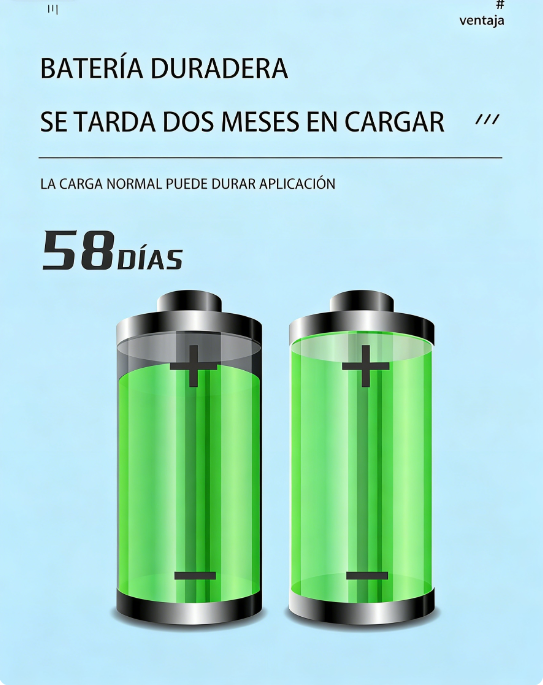🦷✨ Limpiador Dental Ultrasónico 5 en 1 – 3 Velocidades Ajustables para Limpieza Profunda y Suave 💦📦