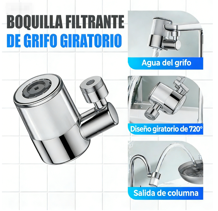 💦 Boquilla Filtro Grifo 720° – Agua Limpia y Antisalpicaduras, 2 Modos y 99% Adaptable para Todo Tipo de Grifos 🚰✨