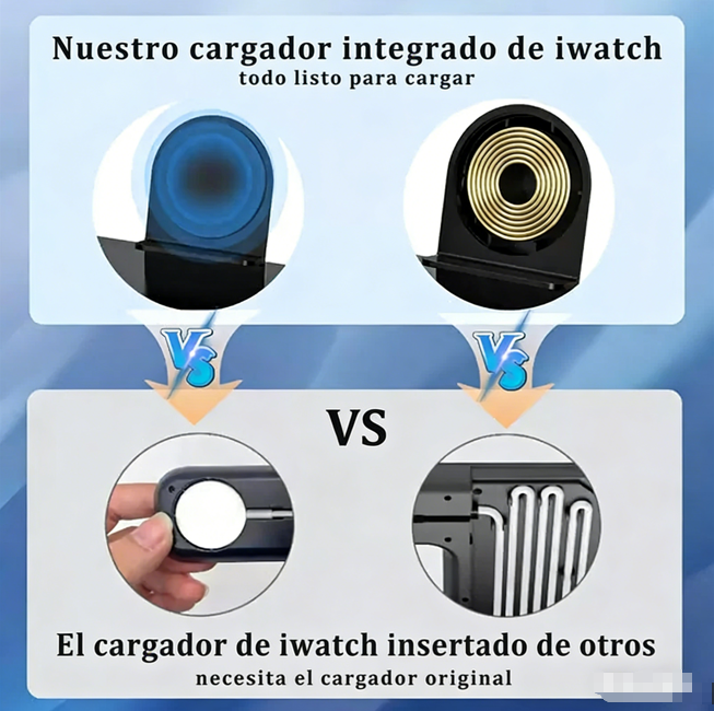 🔌 Estación de Carga Inalámbrica Rápida 4 en 1 con Soporte para Reloj – Carga Conveniente y Organizada para Todos tus Dispositivos ⌚✨