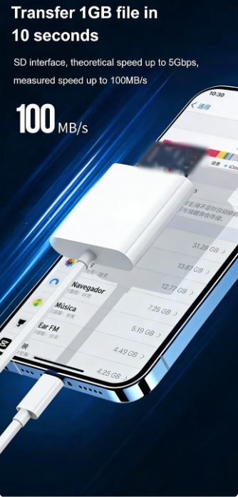 🔌 Lector para Android con Adaptador USB-C Doble – Carga Rápida y Transferencia de Datos Eficiente ⚡📱