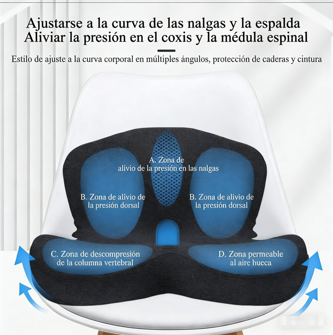 ⏰🔥 ¡50% DE DESCUENTO POR TIEMPO LIMITADO! 🦴 Cojín de Alivio de Dolor – Soporte Cómodo hasta 8 Horas, Seguro y Certificado CE/MEDICAL 🌿✨