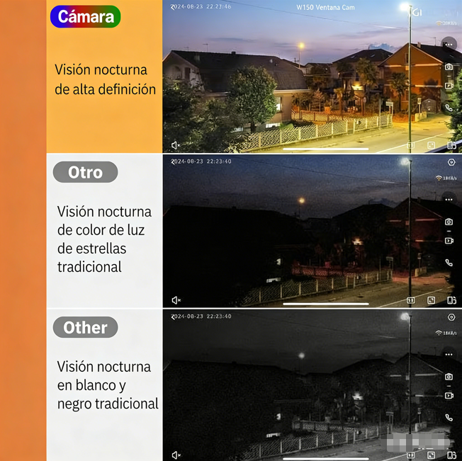 🎥 Cámara de Seguridad Magnética – Imagen Nítida, Visión Nocturna en Color, Grabación 24/7 y Alertas Inteligentes 🚨🔒
