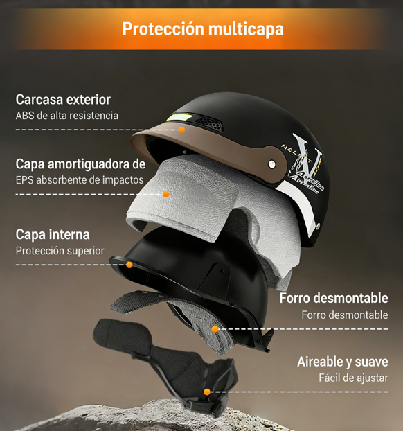 ⏰ ¡Oferta Limitada 50% OFF! 🚵 Casco Certificado MOM – ABS+EPS para Protección Superior en Cada Impacto 🛡️✅⛑️