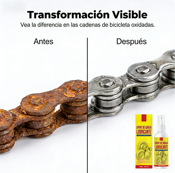 ⏰ ¡Oferta Limitada 50% OFF! 🏆 Spray Removedor de Óxido y Lubricante Multiusos – Compra 3 y Llévate 2 Gratis 🔧🚗🏠 Rápido, Fácil y Protege Herramientas y Piezas Metálicas ✨💪