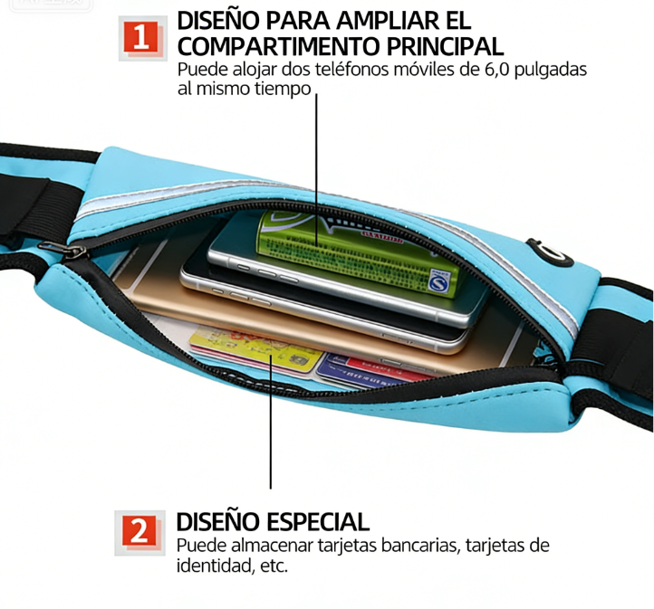 ⏰ ¡Oferta Limitada 50% OFF! 🏃‍♂️ Running Jogging Portátil – Cinturón Impermeable con Soporte para Teléfono, Perfecto para Deportes al Aire Libre 🌟📱💦