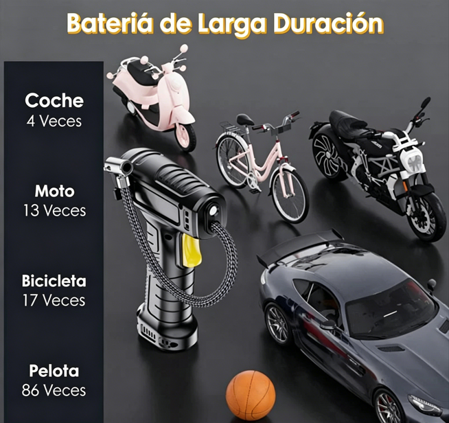 🚗 Compresor de Aire Portátil Inalámbrico – Pantalla Digital y Inflado Rápido para Autos, Bicicletas y Más ✨🔋