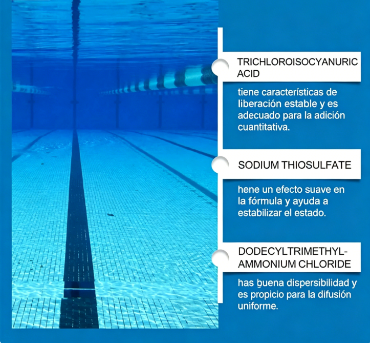 ⏰🔥 ¡Oferta Especial 50% OFF! 💧 Líquido Purificador para Piscinas – Agua Cristalina y Baños Seguros Sin Esfuerzo 🏊‍♂️✨