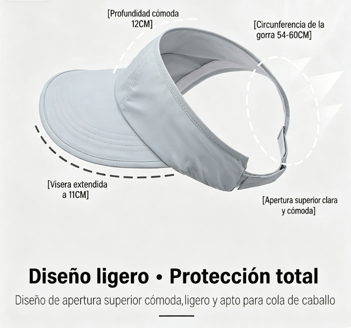 ⏰🔥 ¡Oferta Especial 50% OFF! 🎁 Sombrero de Béisbol de Ala Ancha – Protección Solar y Estilo para Todas tus Aventuras ☀️👒