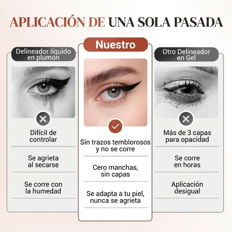 🌟 Dúo de Delineador de Ojos Impermeable por 24 Horas – Lápiz Afilable para Definición Duradera y Precisa ✨👁️