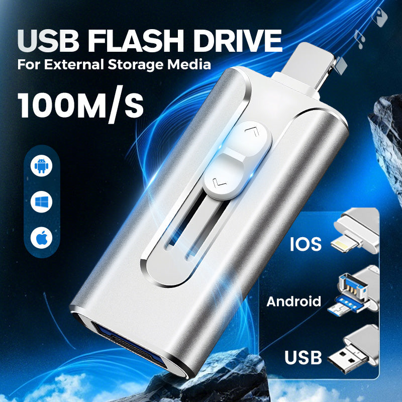 ⏰🔥 ¡50% DE DESCUENTO POR TIEMPO LIMITADO! 💾 Memoria USB Externa – Alta Velocidad, Portátil y Segura ✨💻