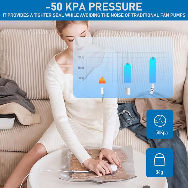 🧳 Bolsas de Compresión al Vacío con Aspiradora Eléctrica USB – Ahorra Espacio y Viaja Ligero ✨💨