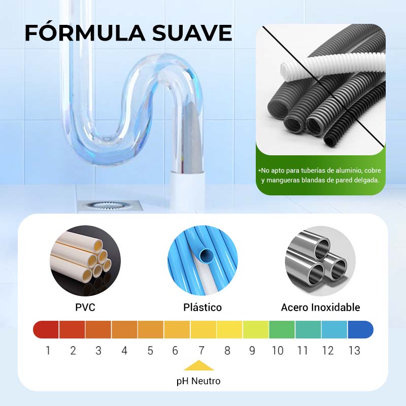 🔥🚿 Polvo Potente para Destapar Tuberías – Elimina Obstrucciones Rápida y Eficazmente sin Esfuerzo 💧🔧