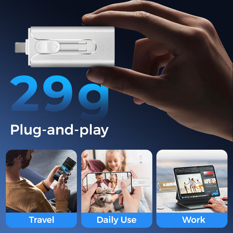 ⏰🔥 ¡50% DE DESCUENTO POR TIEMPO LIMITADO! 💾 Memoria USB Externa – Alta Velocidad, Portátil y Segura ✨💻