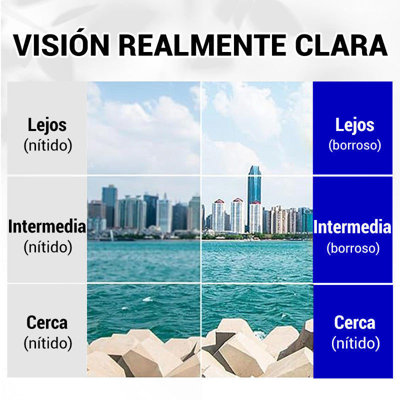 🔥 Gafas de Lectura Antiazules de Alta Dureza – Lentes de Zafiro para Protección y Estilo ✨👓