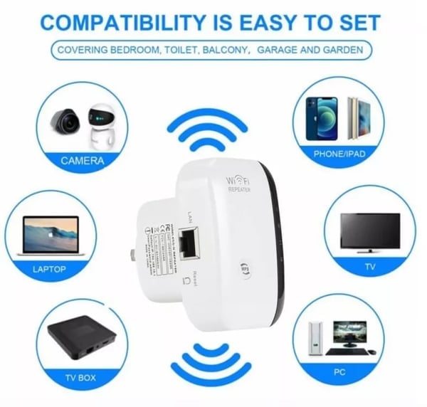 📶⚡ ¡OFERTA 50% OFF! Amplificador WiFi USB 300M – Señal Fuerte en Toda la Casa