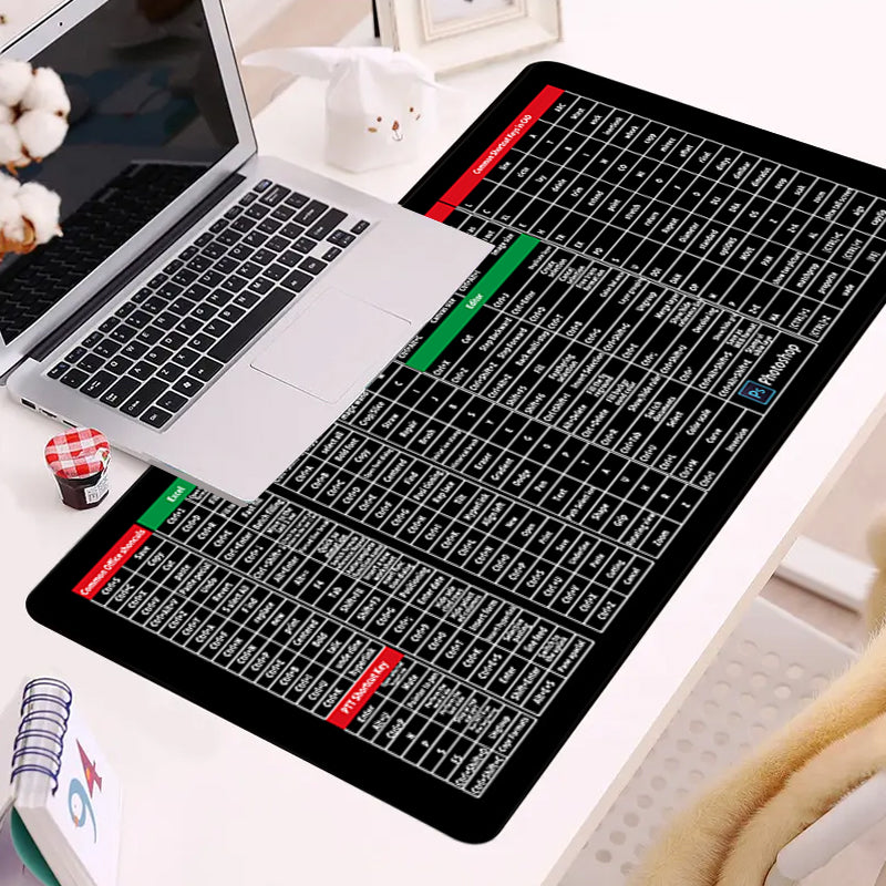 ⏰🔥 ¡50% DE DESCUENTO POR TIEMPO LIMITADO! 🖱️ Alfombrilla de Ratón Multifuncional – Comodidad y Organización para Oficina y Gaming ✨💻