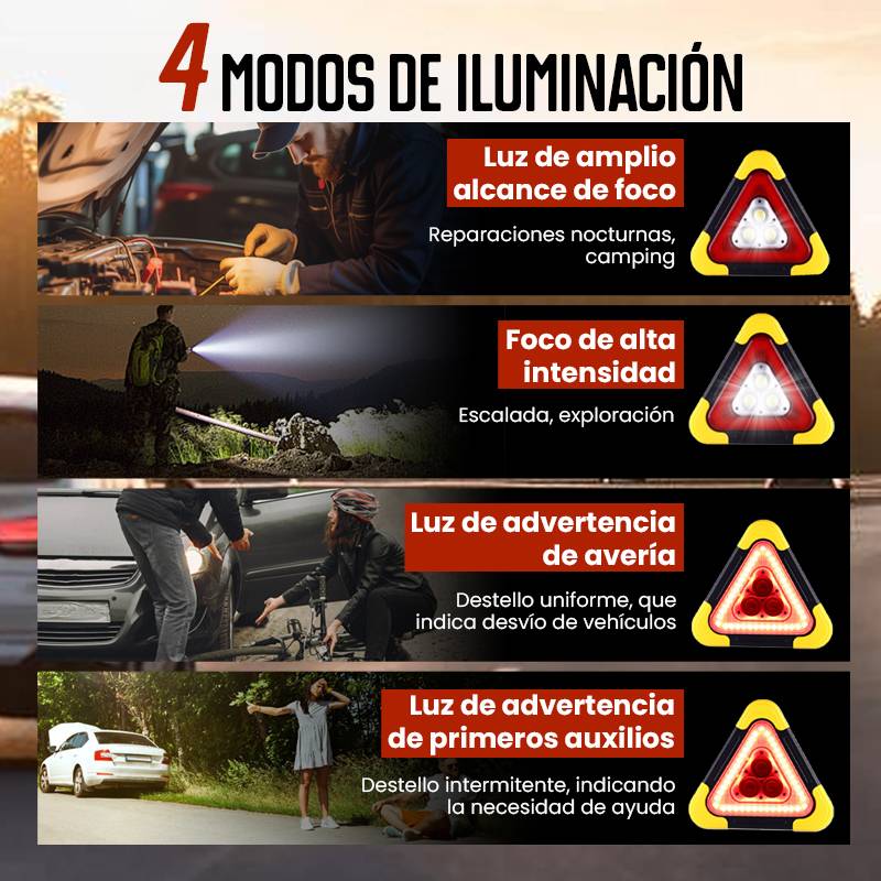 🚨 Luz Solar de Emergencia Triangular 2 en 1 – Advertencia y Seguridad en la Carretera 🛣️⚡