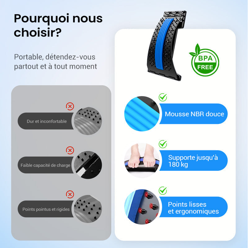 🔥 ¡50% DE DESCUENTO! 🏆🌿 Masajeador Lumbar con Terapia Magnética y Acupuntura Alivia el dolor de espalda, relaja los músculos y mejora la circulación 💆‍♂️✨ Ideal para uso en casa u oficina, bienestar profundo todos los días.