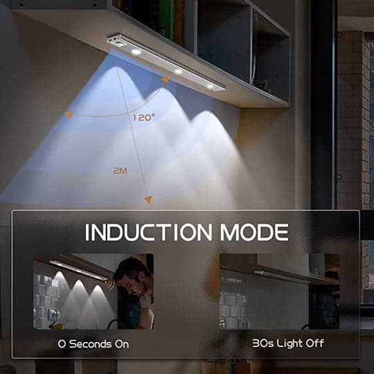 ⏰🔥 ¡50% DE DESCUENTO POR TIEMPO LIMITADO! ✨ Luz LED con Sensor de Movimiento – Ilumina tu Armario al Instante 💡💖