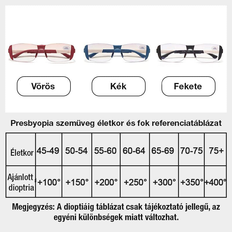 👓✨ Gafas de Luz Azul y Antifatiga para Uso Cercano y Lejano – Protege tus Ojos con Estilo + 🎁 Estuche de Cristal Incluido 🧑‍💻💡