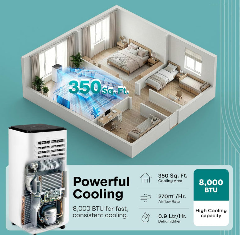 ❄️🔥 ¡50% OFF! Aire Acondicionado Portátil – Refresca Tu Hogar al Instante