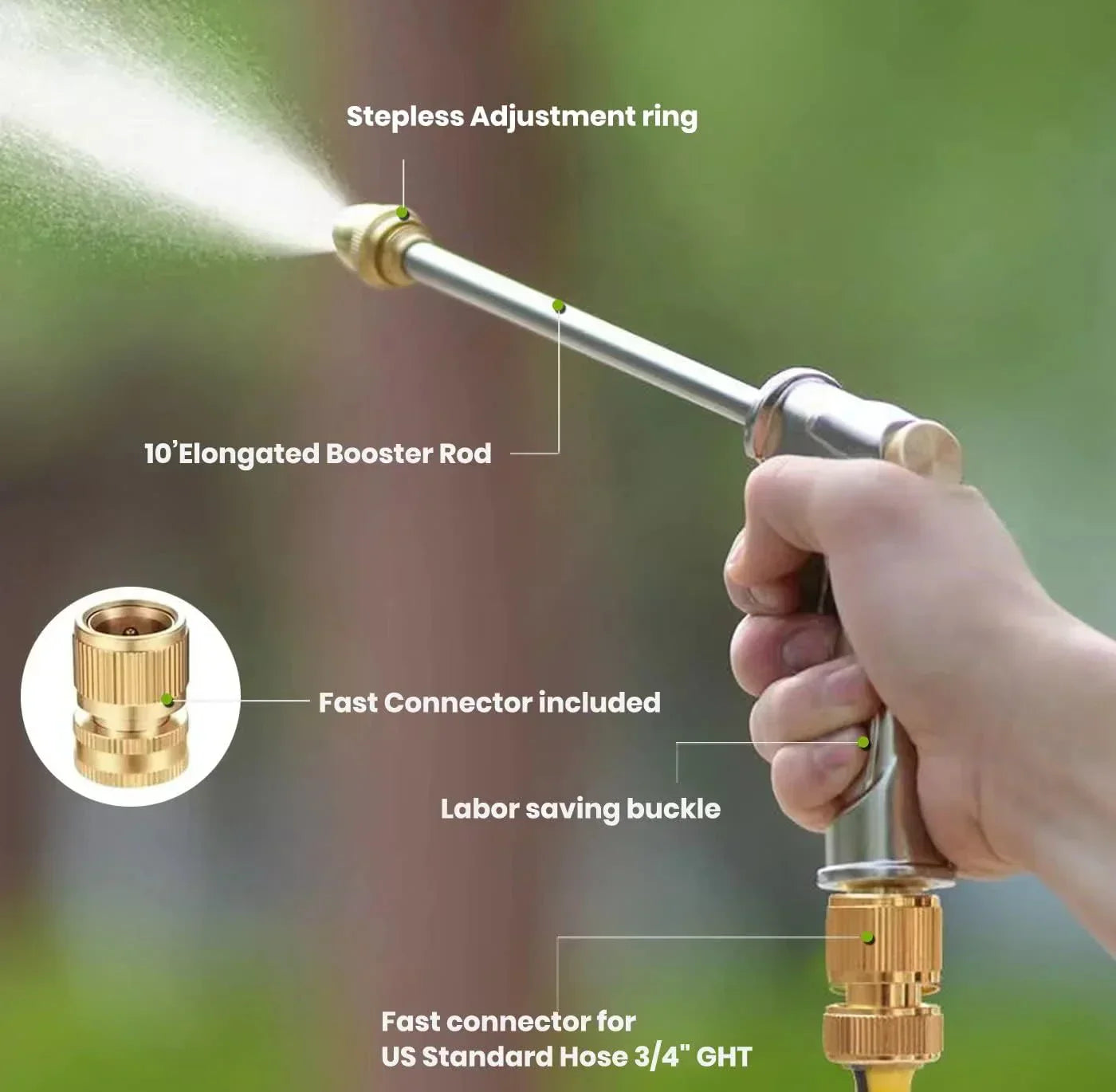 ⏰🔥 ¡50% DE DESCUENTO POR TIEMPO LIMITADO! 🚿 Boquilla de pulverización para hidrolavadora de alta presión: rápida, eficiente y perfecta para la limpieza del hogar 💦✨