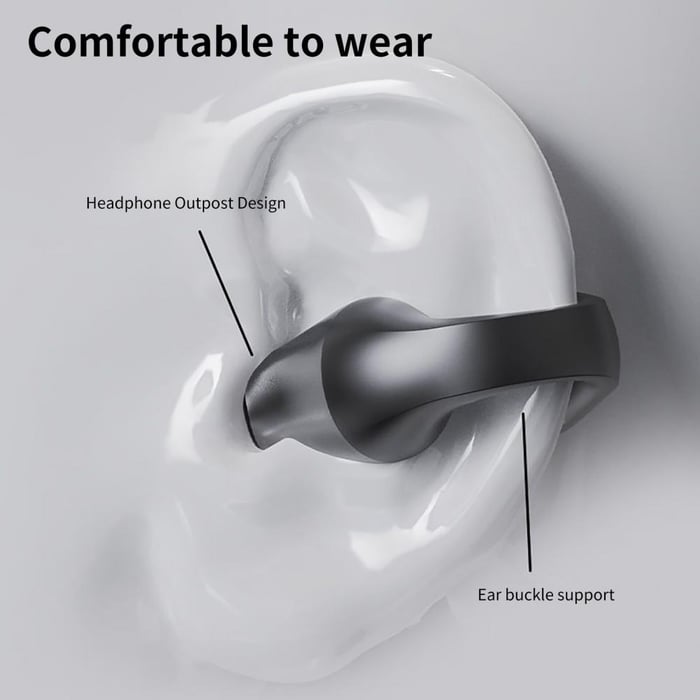 Auriculares Inalámbricos de Conducción ósea con Clip para la Oreja（auriculares deportivos））