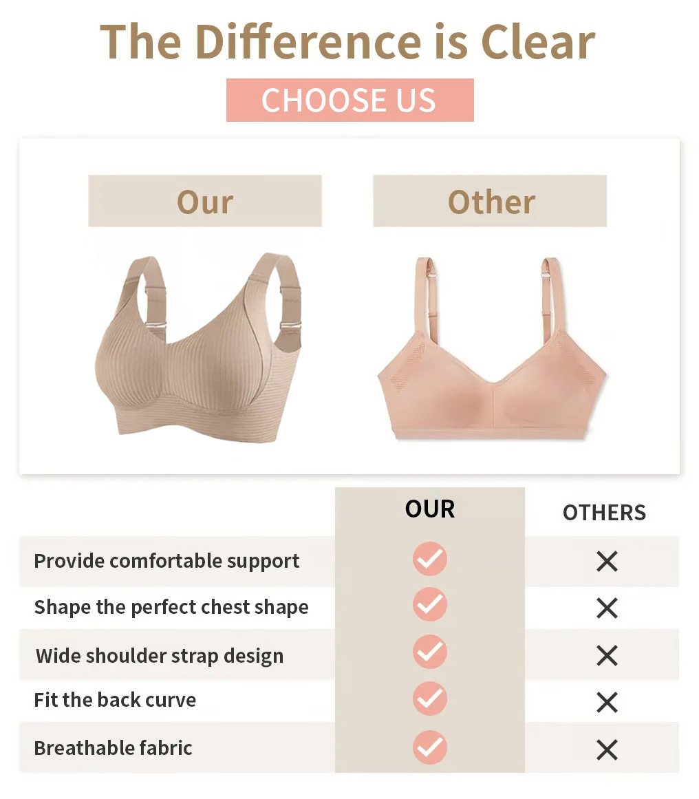 💥👙 ¡50% OFF! Sujetador Push-Up Inalámbrico – Levanta y Moldea tu Busto