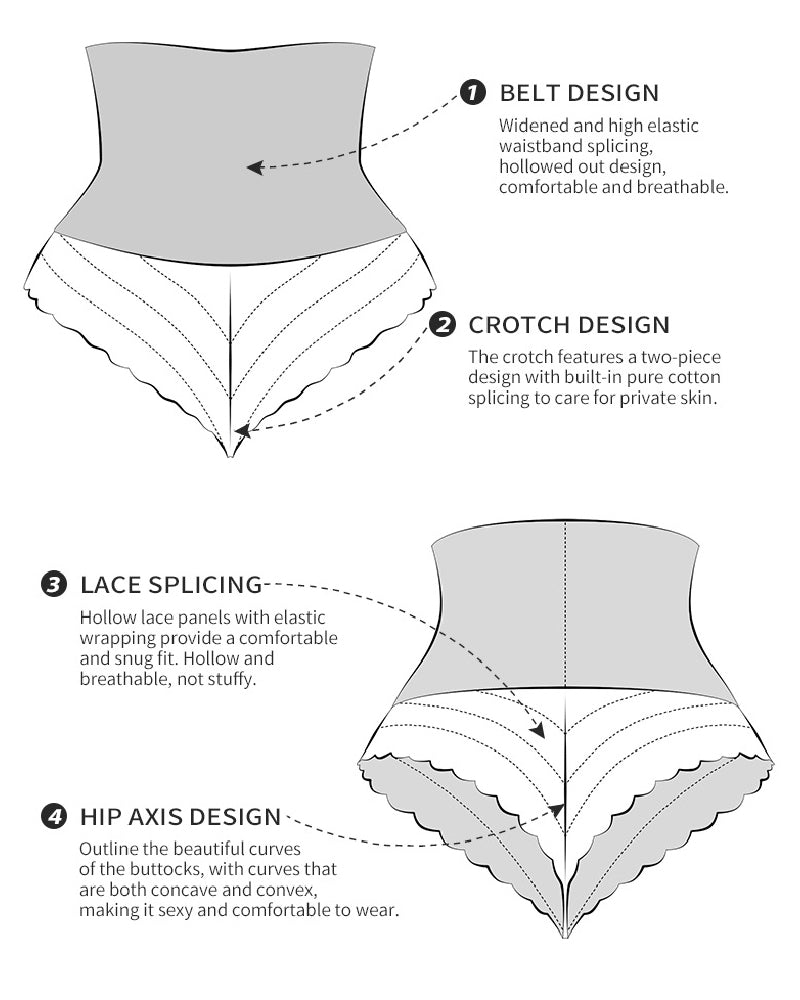 Panty Faja Moldeadora de Cintura Alta con Encaje y Diseño Hueco, Levanta Glúteos y Adelgazante tipo Tanga