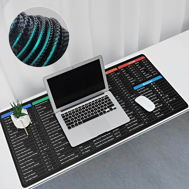 ⏰🔥 ¡50% DE DESCUENTO POR TIEMPO LIMITADO! 🖱️ Alfombrilla de Ratón Multifuncional – Comodidad y Organización para Oficina y Gaming ✨💻