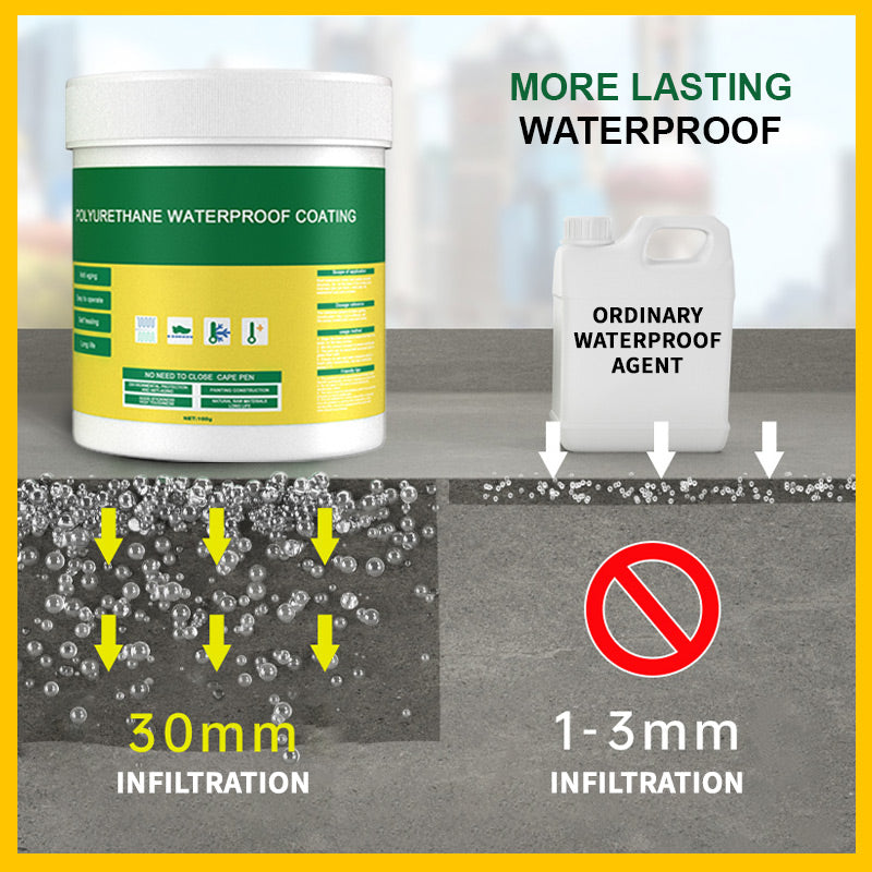 💧 Revestimiento Impermeable de Poliuretano con Función Reparadora – Protege y Restaura Superficies de Forma Eficaz 🔨✨