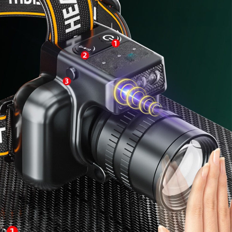 🔦 Linterna Frontal Potente – Luz Brillante y Vida Útil Ultrarlarga, Ideal para Aventuras y Trabajo ✨🏕️