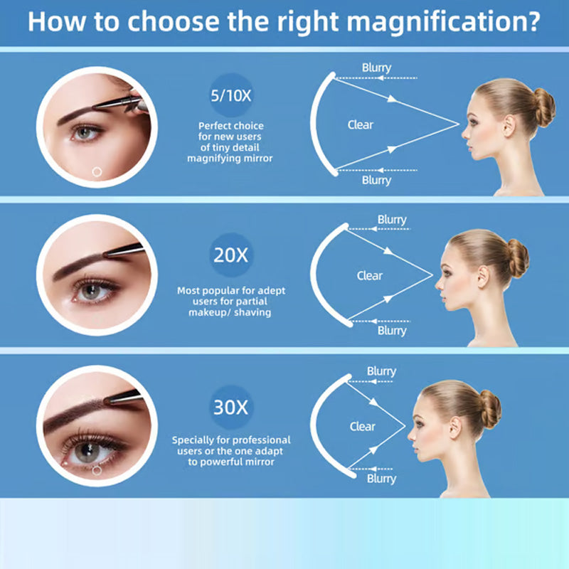 🥳 Espejo de Maquillaje Iluminado Recargable con Aumento – Ilumina tu Belleza con Claridad y Estilo ✨💄