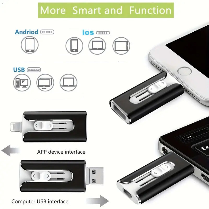 ⏰🔥 ¡50% DE DESCUENTO POR TIEMPO LIMITADO! 💾 Memoria USB Externa – Alta Velocidad, Portátil y Segura ✨💻