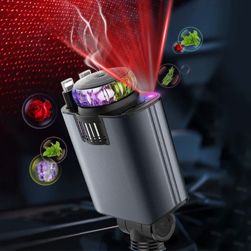 🌌 Proyector Estelar 5 en 1 – Ilumina tu Espacio y Ambiente con Estilo Minimalista + 6 Capas de Seguridad 🛡️✨