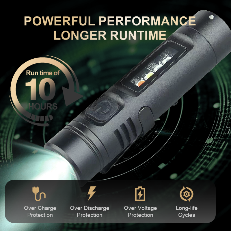 🔥✨ Oferta Especial 2025 ✨🔥 Linterna Mini Multifuncional de Aleación de Aluminio 🔦🛠️ — Compacta, Potente y Duradera | ¡Compra Más, Ahorra Más! 🛒💰