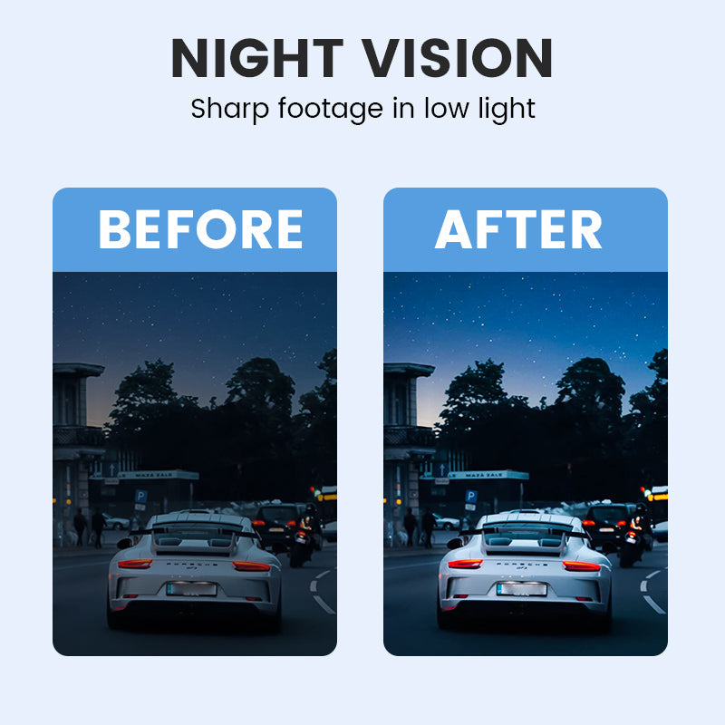 ⭐🔥 ¡OFERTA LIMITADA ! Dashcam 1080P Ultra HD con Visión Nocturna