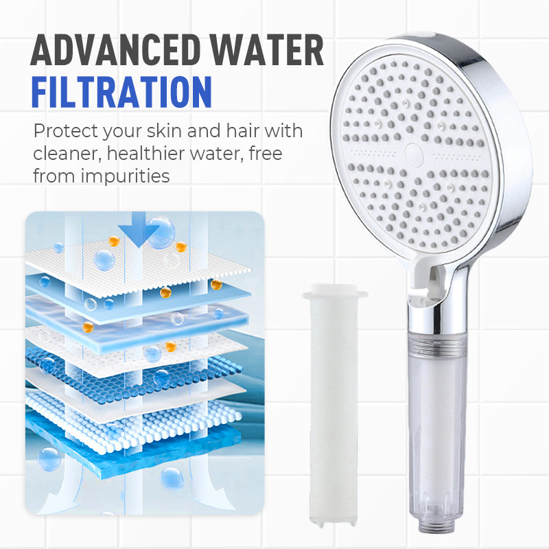 🚿✨ Cabezal de Ducha de Mano de Alta Presión con 6 Modos y Filtro – Spa en Casa, Ahorro de Agua y Máximo Confort 💧💆‍♀️