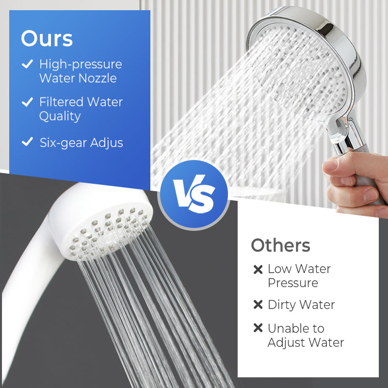 🚿✨ Cabezal de Ducha de Mano de Alta Presión con 6 Modos y Filtro – Spa en Casa, Ahorro de Agua y Máximo Confort 💧💆‍♀️