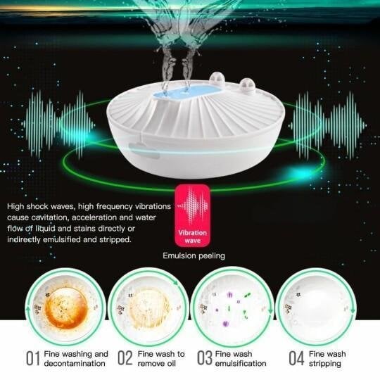 ⏰🔥 ¡50% DE DESCUENTO POR TIEMPO LIMITADO! ✨ Lavadora Ultrasónica Portátil – Limpieza Rápida y Fácil para Tu Hogar 💖🧼