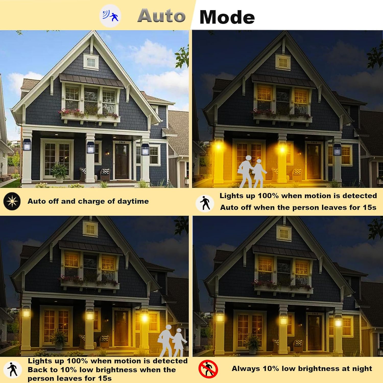 🌞💡 Lámpara de Pared Solar con Sensor de Movimiento y Luz de Tungsteno – Iluminación Inteligente, Segura y Elegante para Exterior 🏡✨